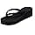 Tongs compensées sur Amazon