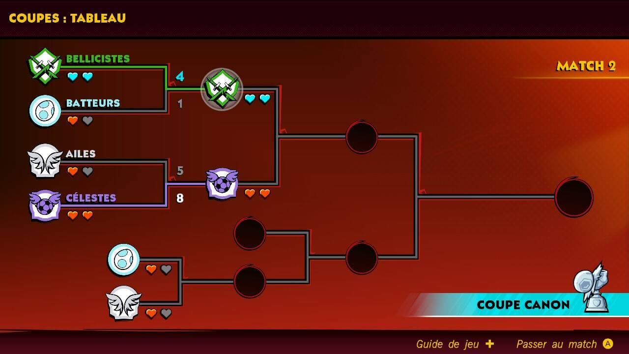 Capture d'écran Nintendo Switch / Raphaël Lavoie
