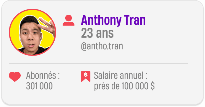 Anthony Tran