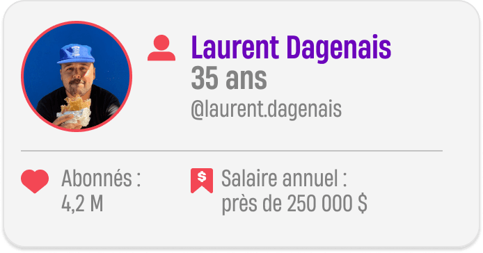 Laurent Dagenais