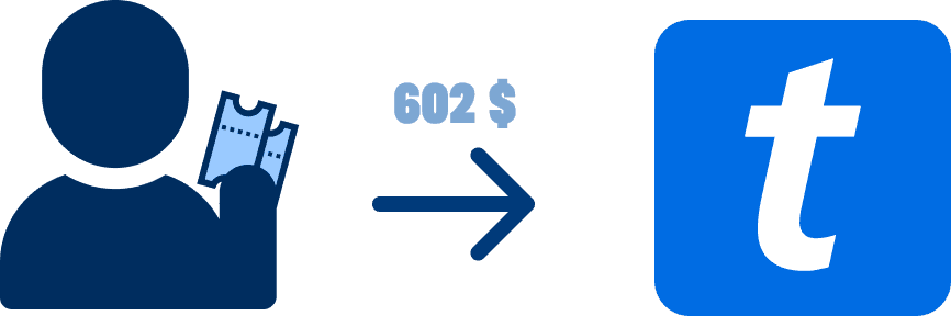 Étape 2 : 602$