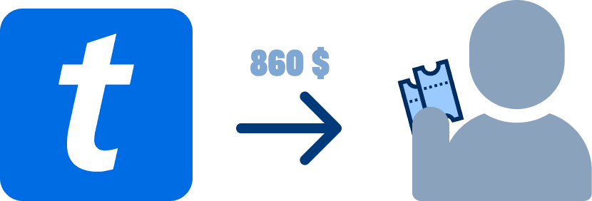 Étape 3 : 860$