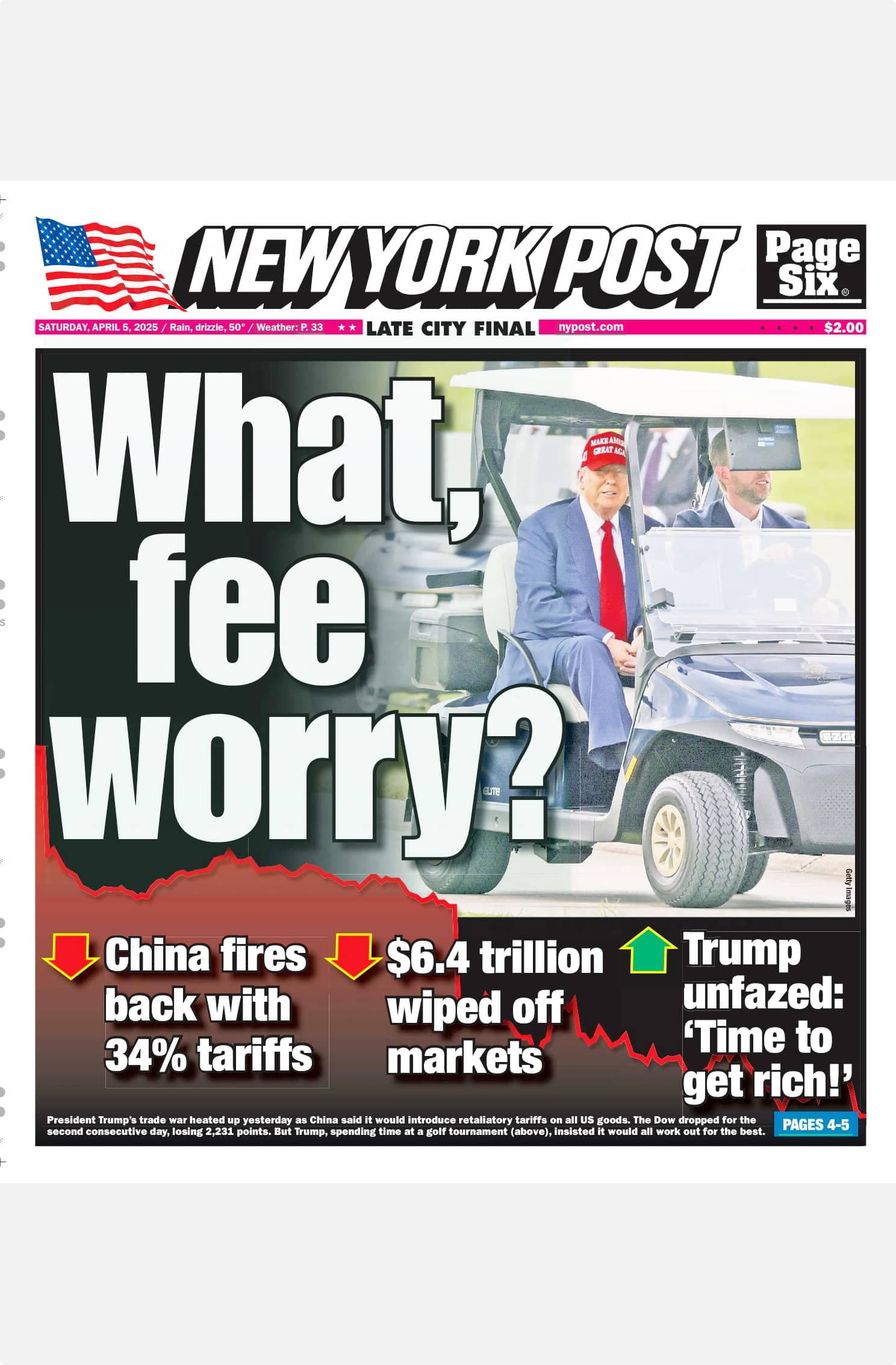 La Une du New York Post du samedi 5 avril 2025. Courtoisie New York Post