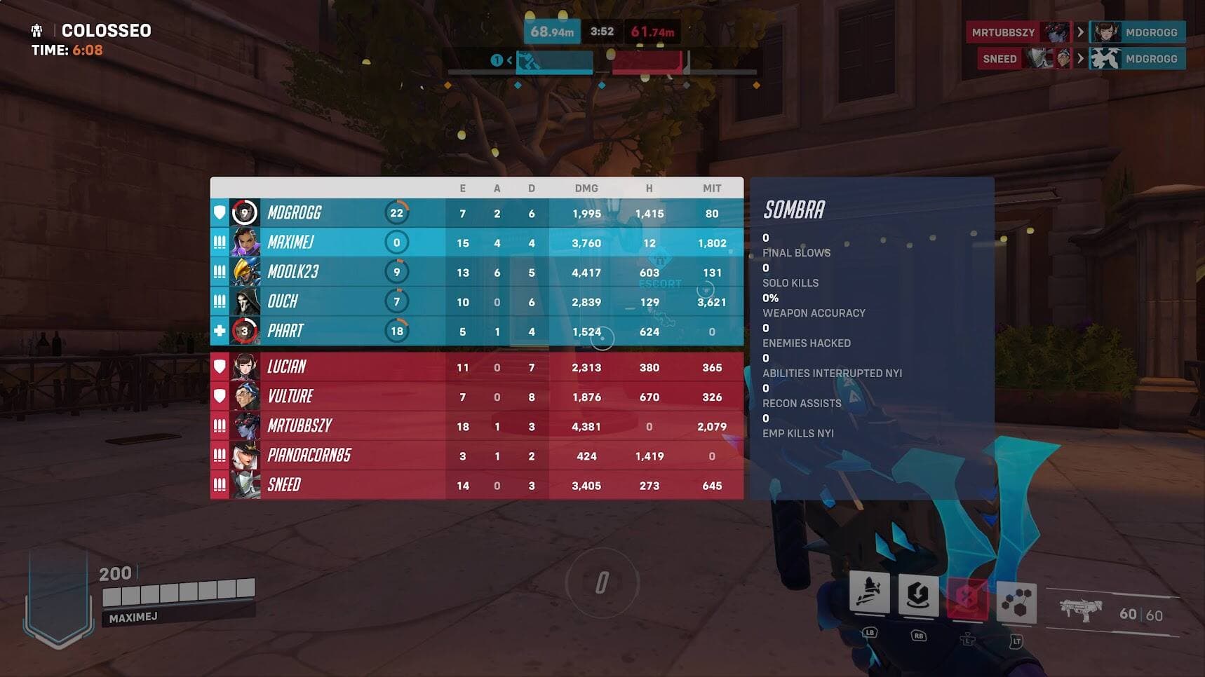 Overwatch 2 adopte des statistiques qui ressemblent plus à celles des autres jeux de tir, ce qui met plus les joueurs individuels de l’avant, et non les équipes.