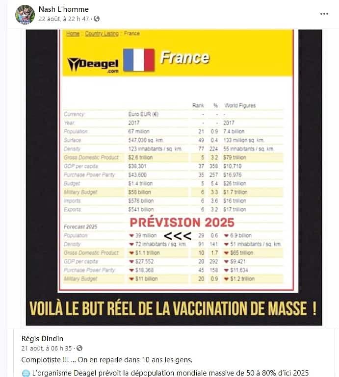 Pour Nash Mathieu, la vaccination de masse a pour but de diminuer de 50 à 80 % la population humaine d’ici 2025.