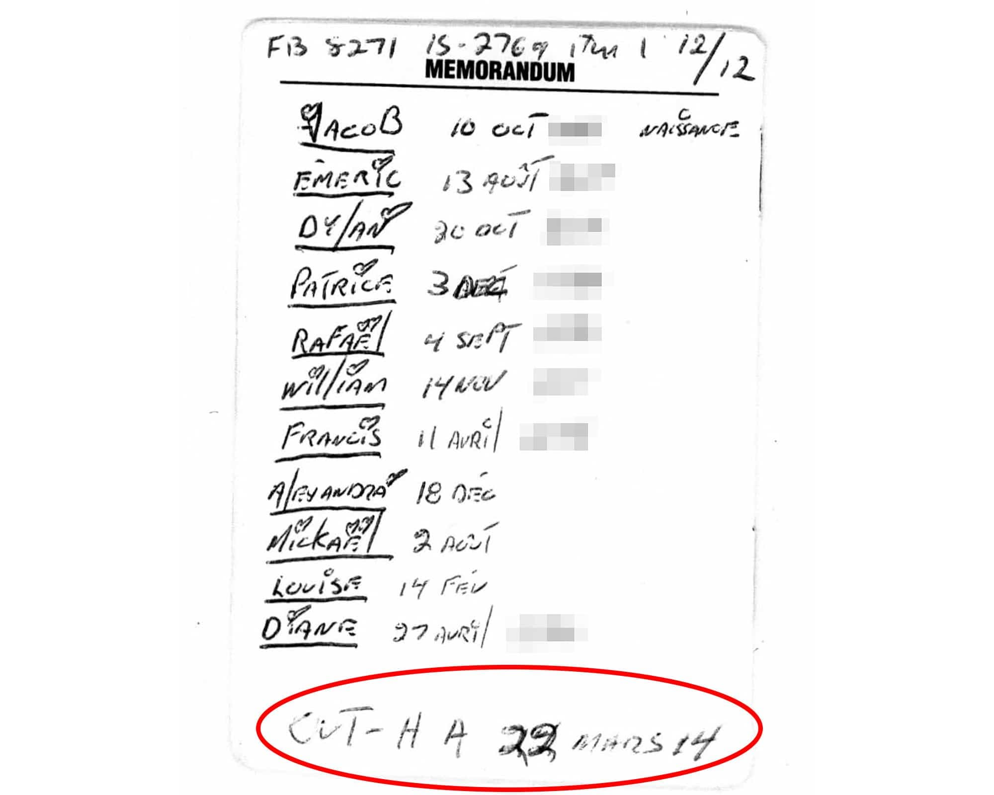 Sur un carnet de notes saisi dans la cellule de Boucher, les policiers ont retrouvé l’inscription OUT-HA 22 mars 2014, en référence à la date où il a été expulsé des Hells durant son incarcération.