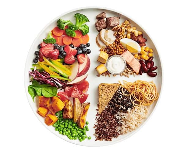 Le Guide alimentaire canadien propose ½ pour les fruits et les légumes, ¼ pour les aliments protéinés et ¼ pour les aliments à grains entiers.