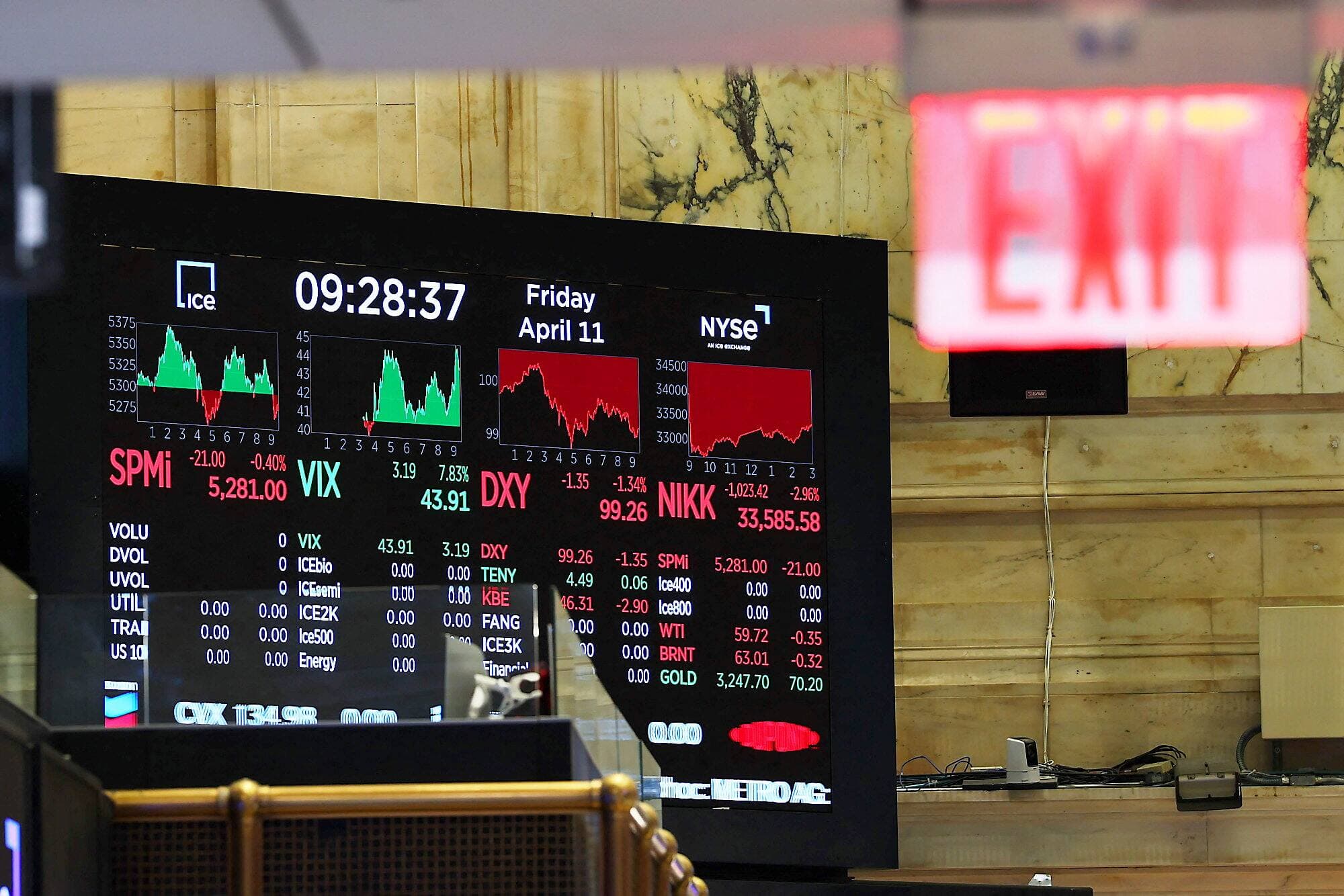 L'indice de volatilité VIX a atteint cette semaine son niveau le plus élevé depuis avril 2020, alors que la pandémie de COVID-19 secouait les marchés.