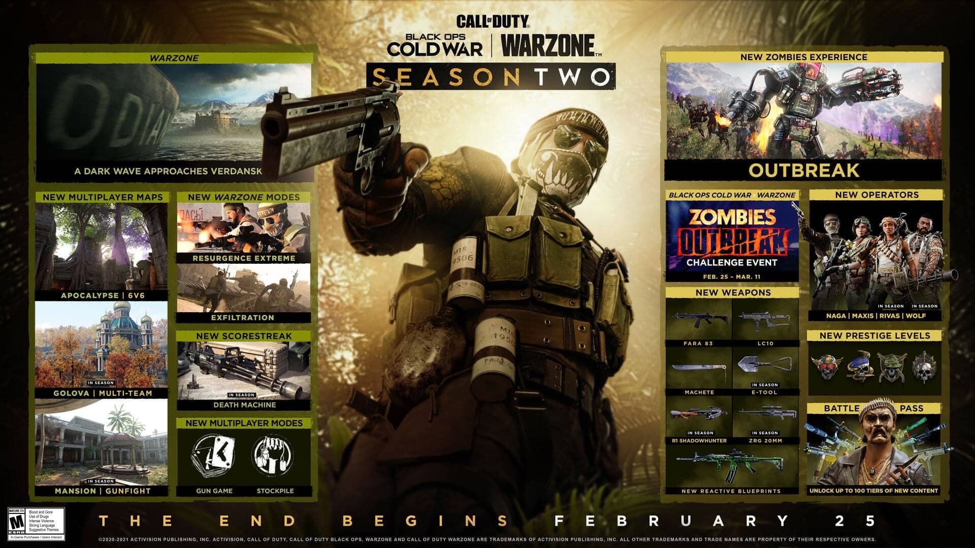 Image courtoisie Activision