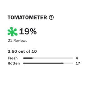 Capture d'écran / Rotten Tomatoes