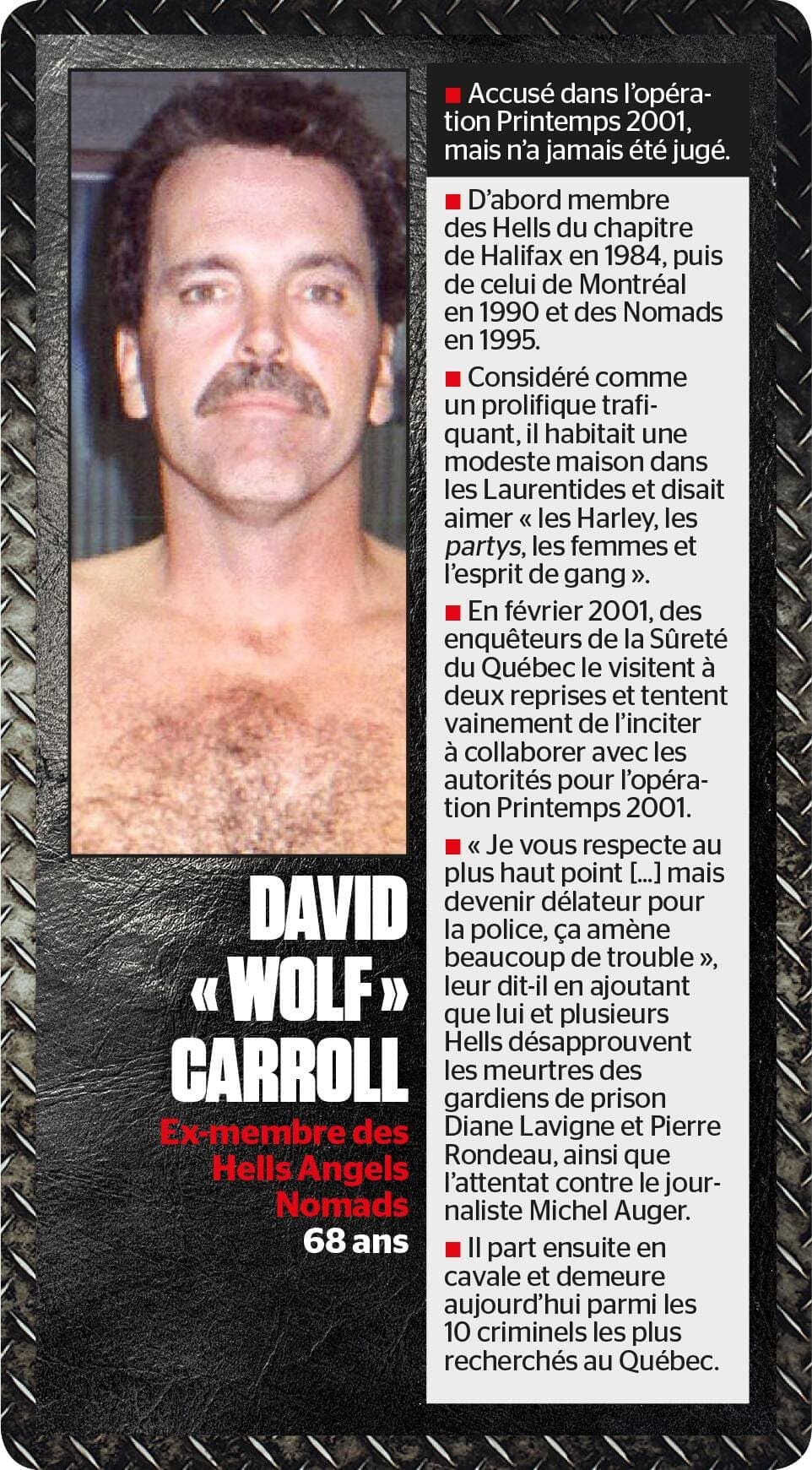 Photo d'archives