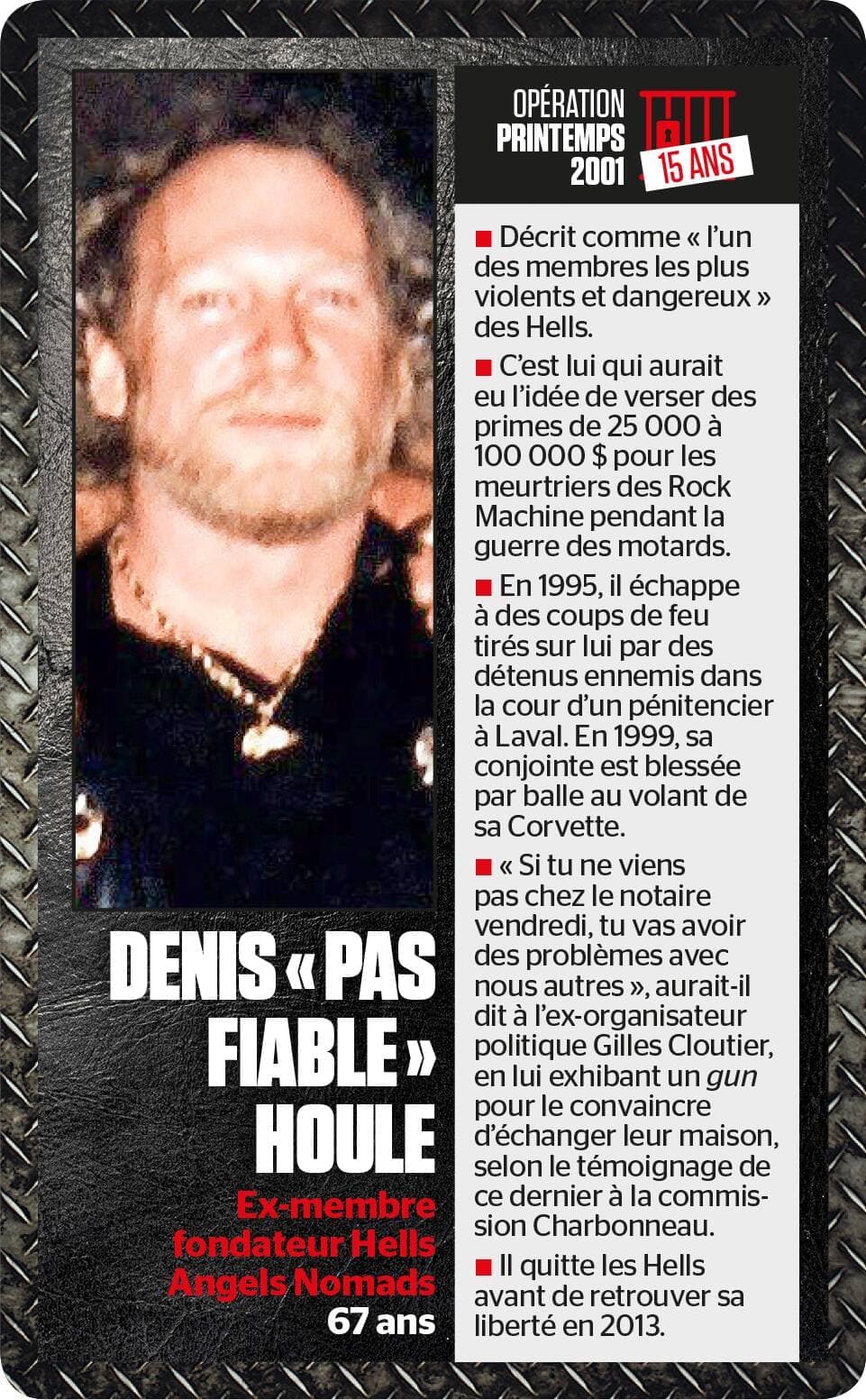 Photo d'archives