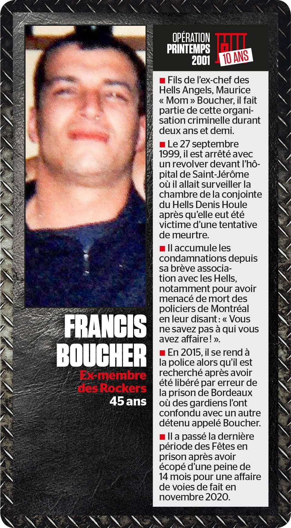 Photo d'archives