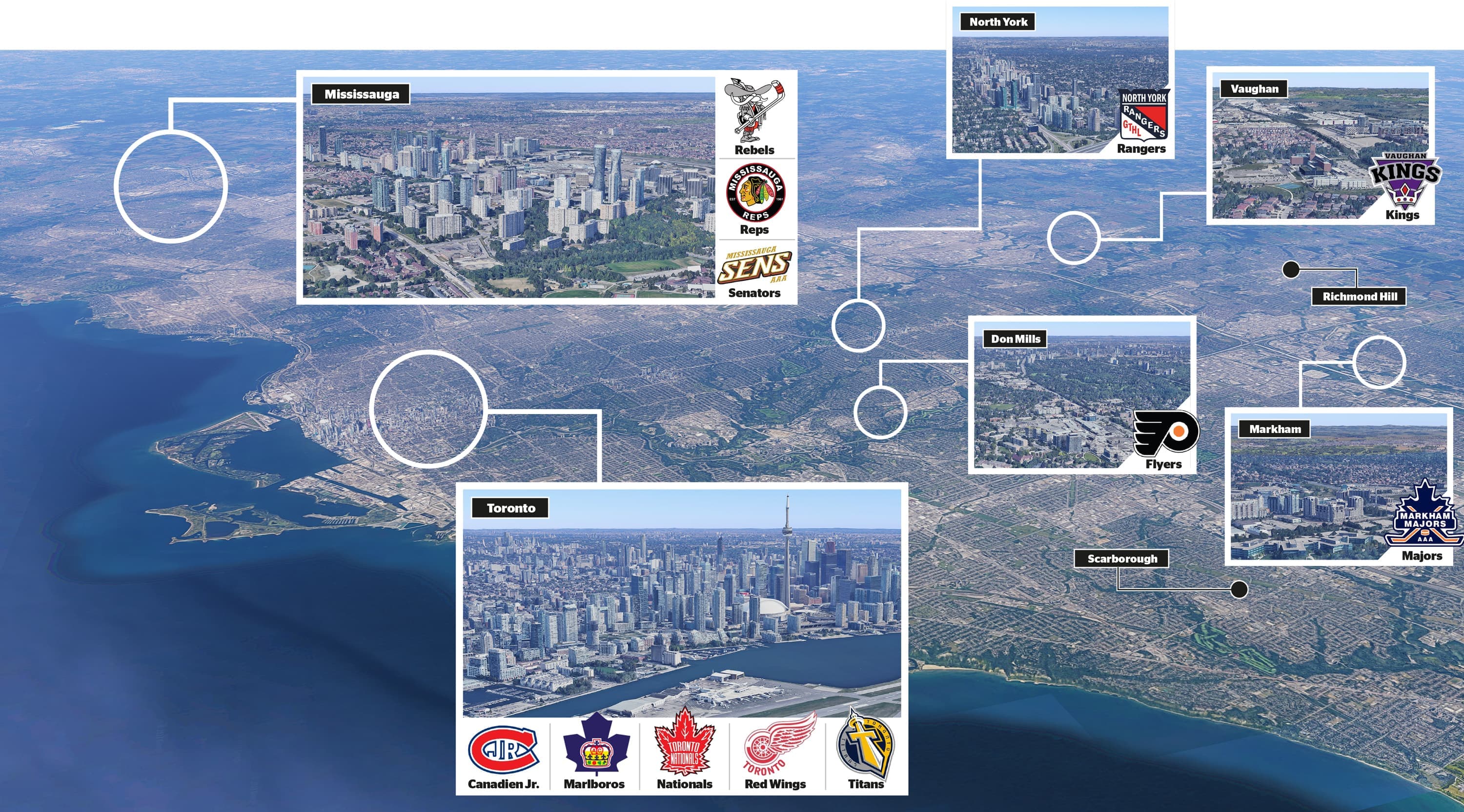 La GTHL couvre Mississauga, Vaughan, Markham (inclut Richmond Hill), Toronto (arrête à Scarborough).