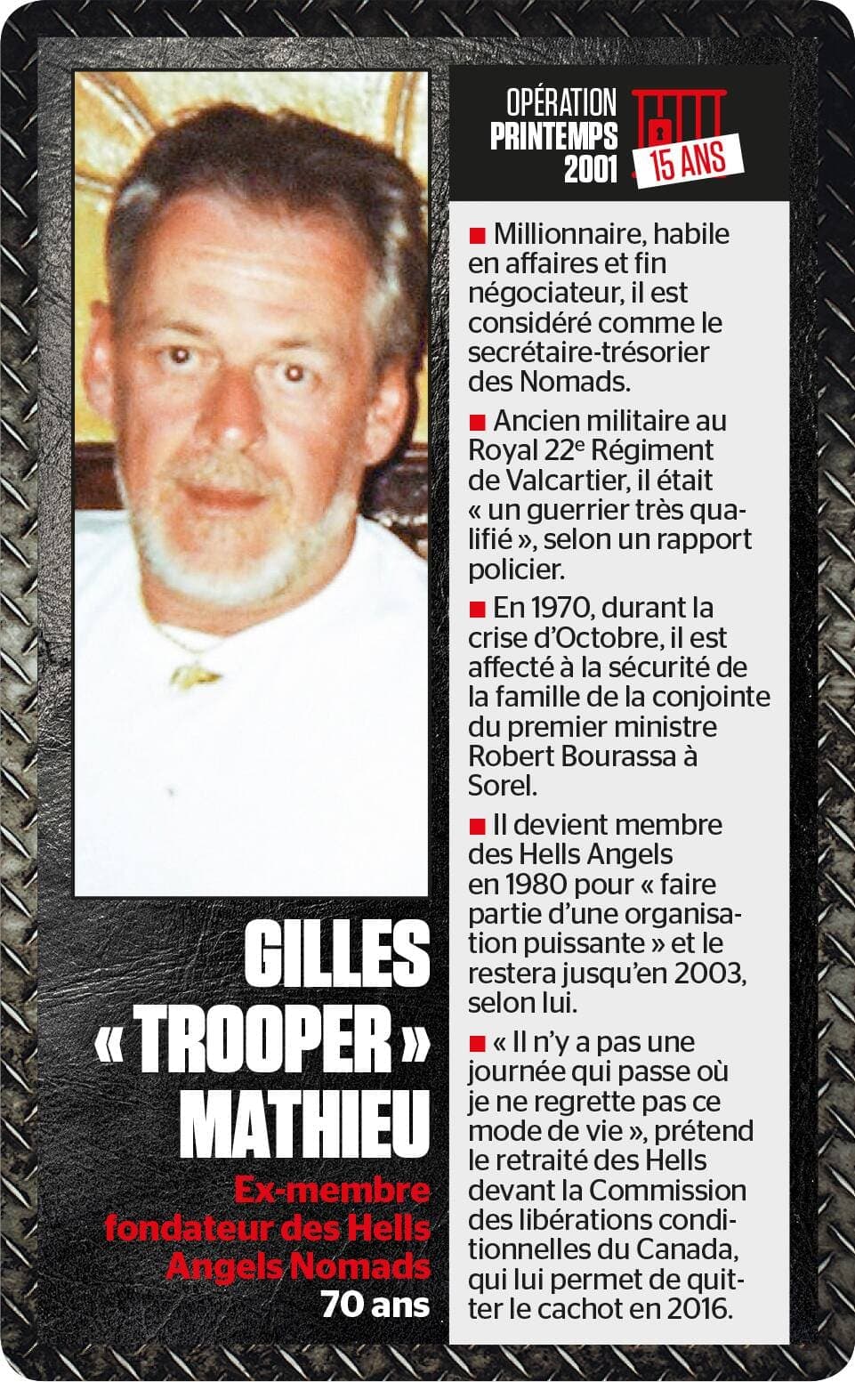 Photo d'archives