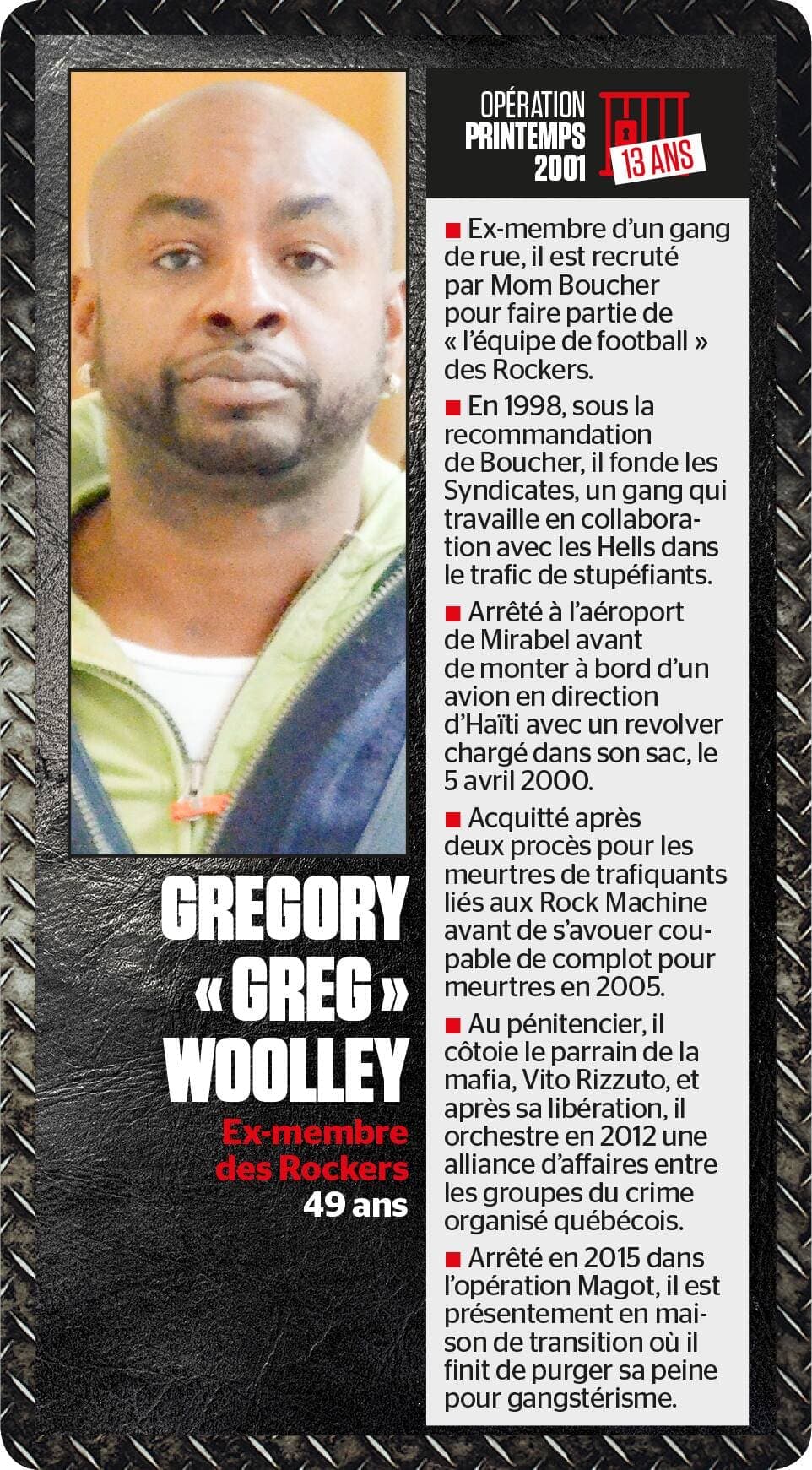 Photo d'archives