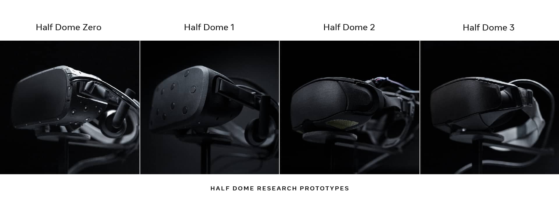 Meta développe des prototypes dotés de mise au point variable depuis 2017.