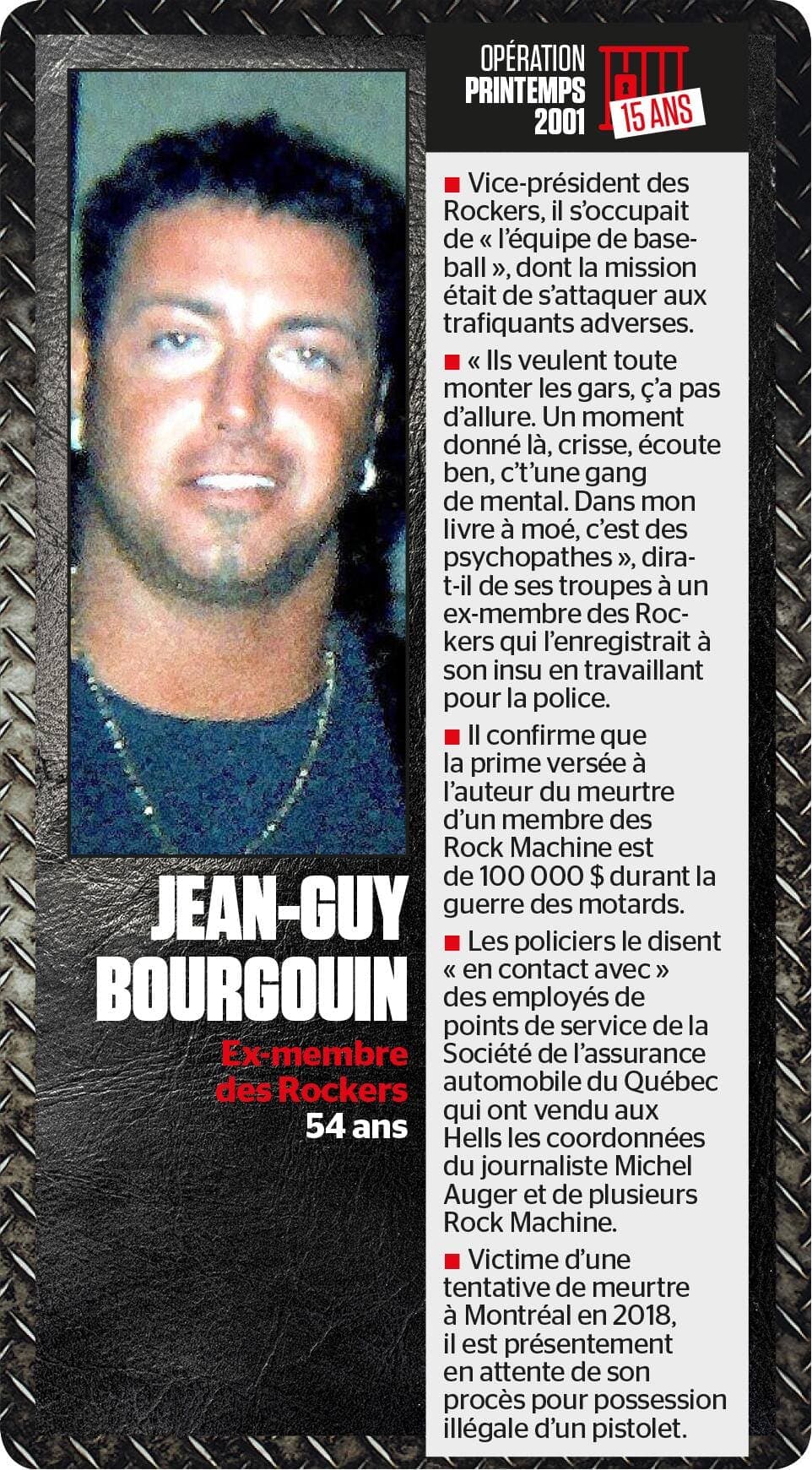 Photo d'archives