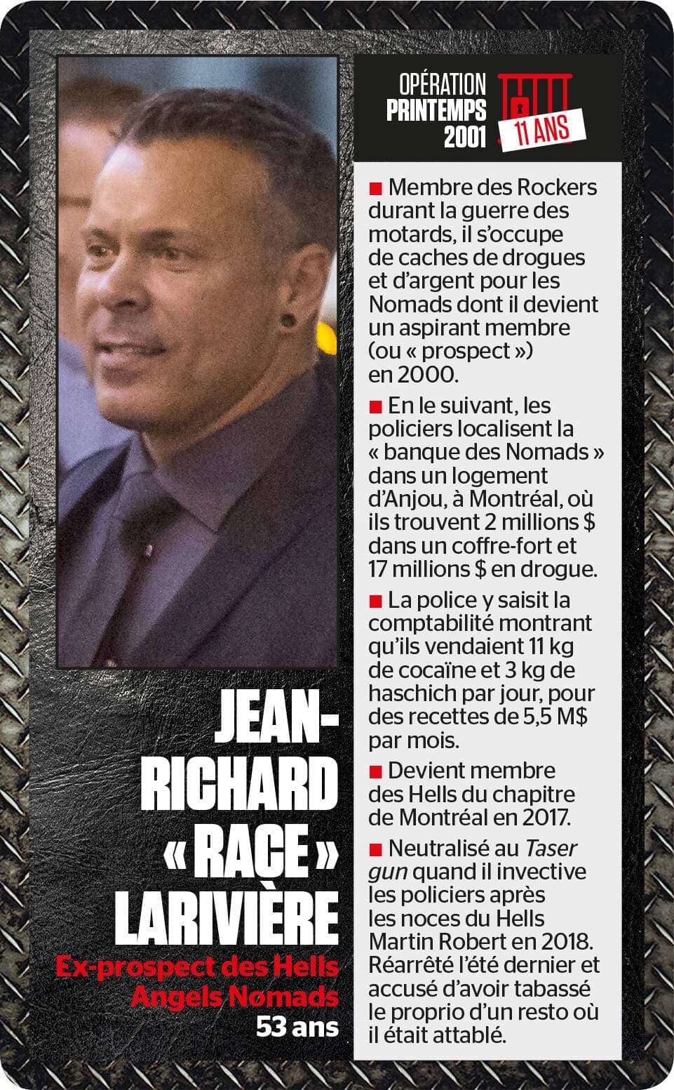 Photo d'archives