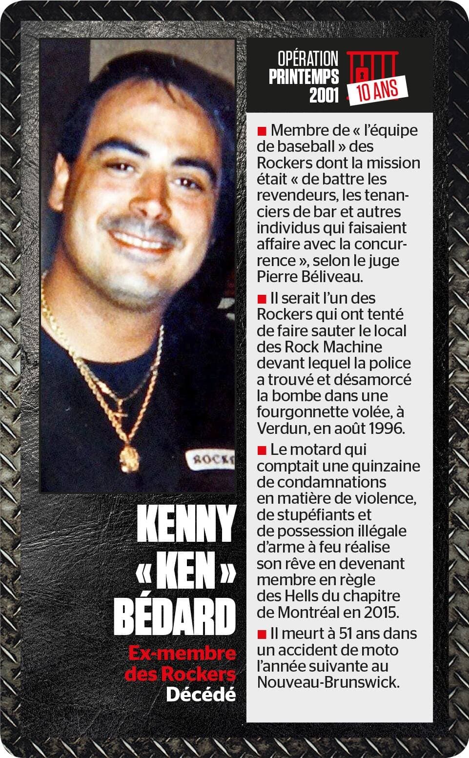 Photo d'archives