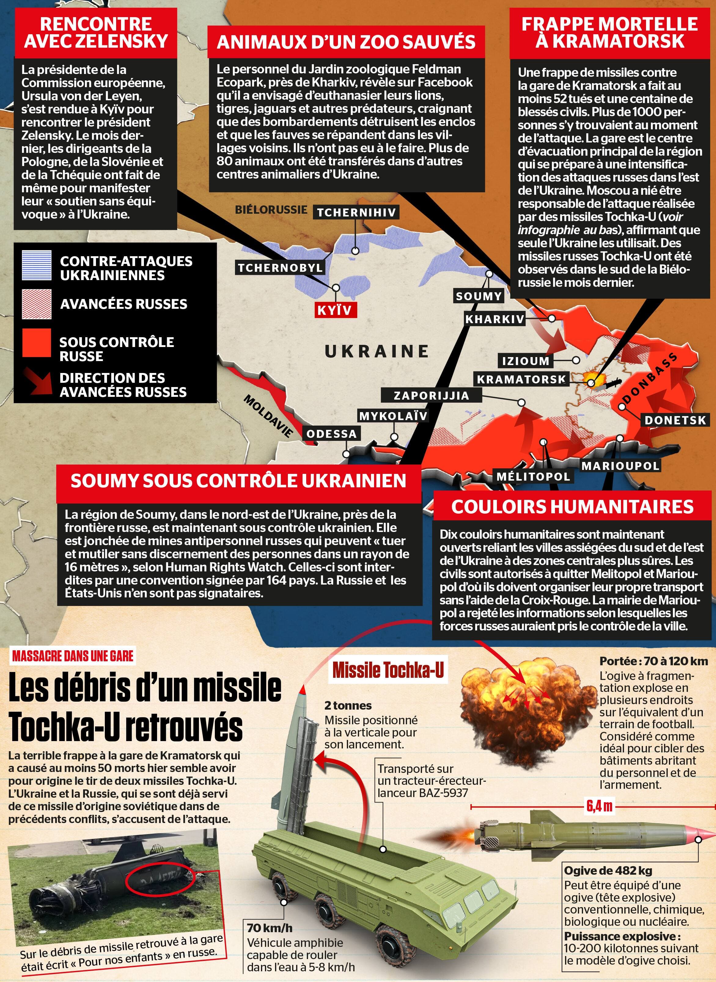 En 5 minutes: sources: AFP, missilethreat.csis.org, trucksplpanet.com. Wikipédia; recherche: B.Zapirain; 3D: J.-H.Levasseur; infographie: J.Verville
