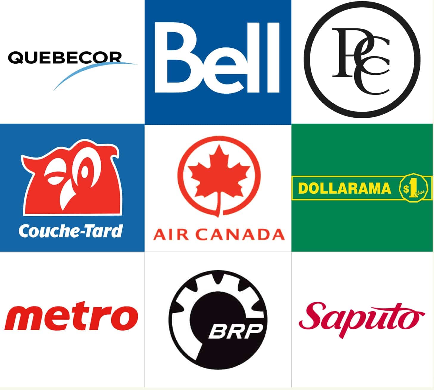 Parmi les sociétés composant l’IQ-30, on retrouve notamment Québecor, BCE, Power Corp, Couche-Tard, Air Canada, Dollarama, Metro, BRP et Saputo.