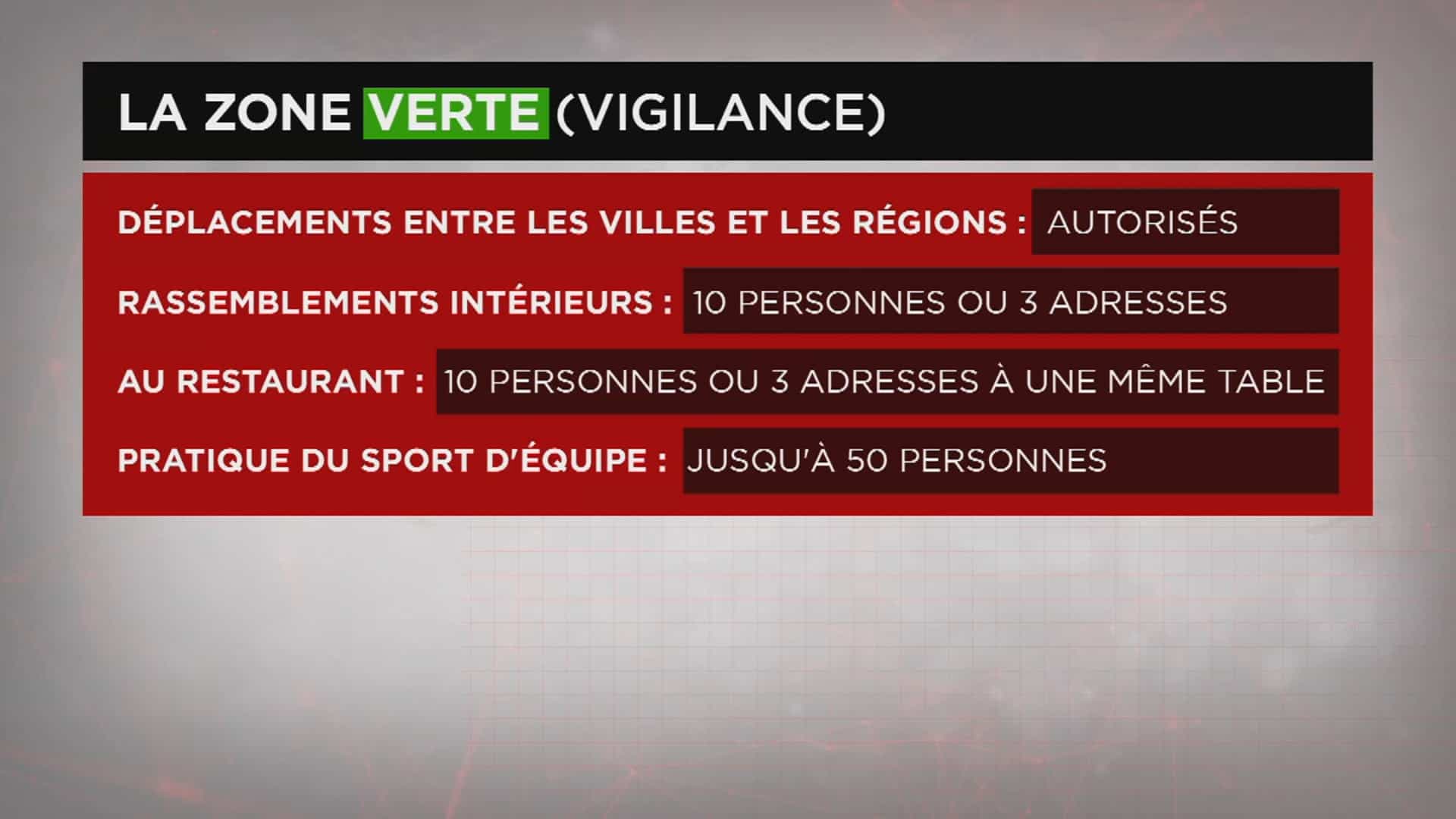 Capture d'écran, TVA Nouvelles