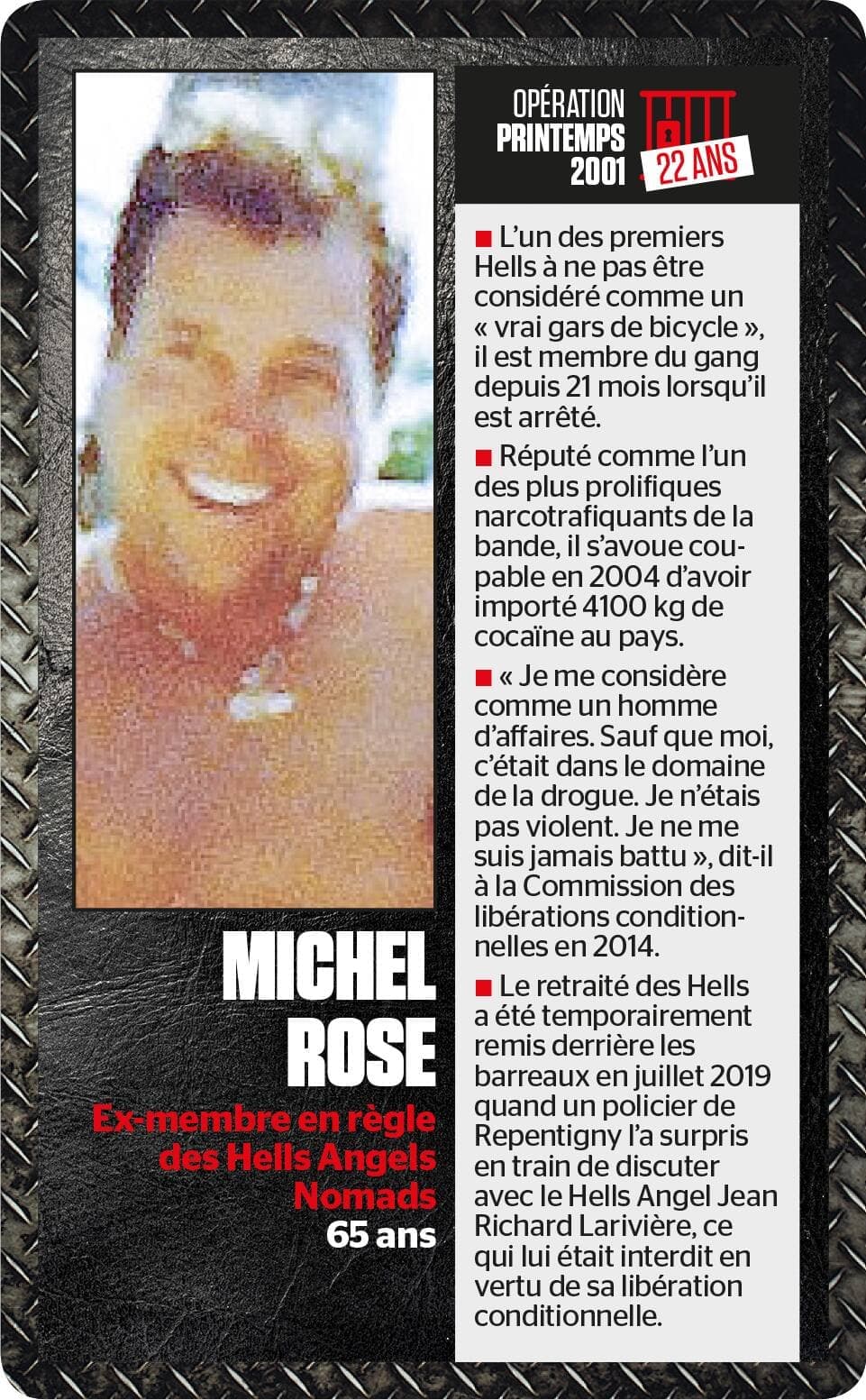 Photo d'archives