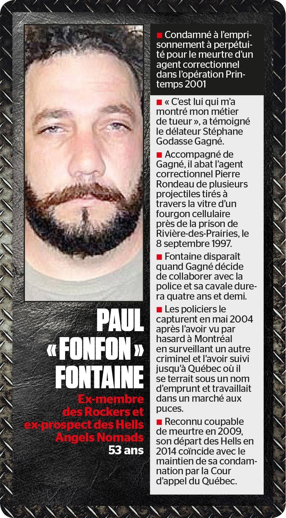 Photo d'archives