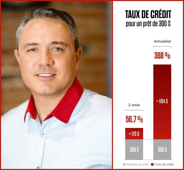 Jocelyn Paquette, pionnier du prêt privé, aussi à Granby.
