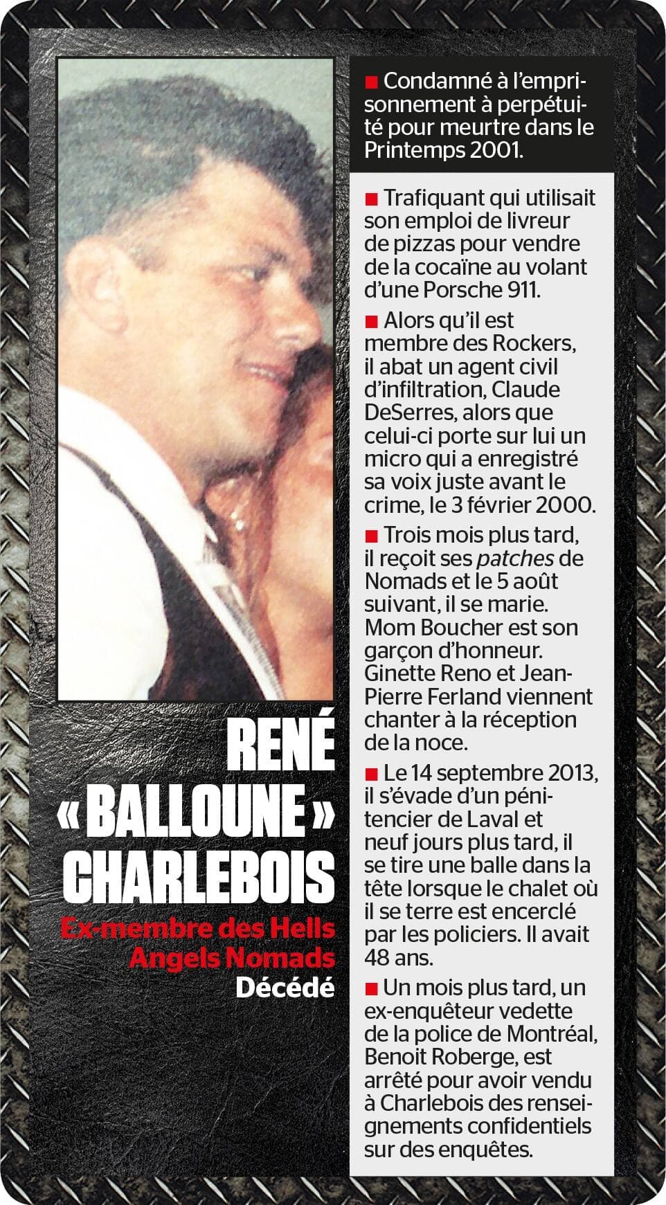 Photo d'archives