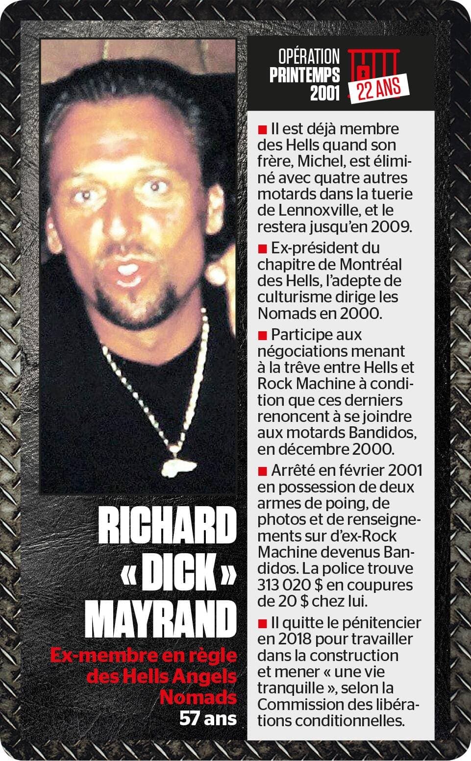 Photo d'archives