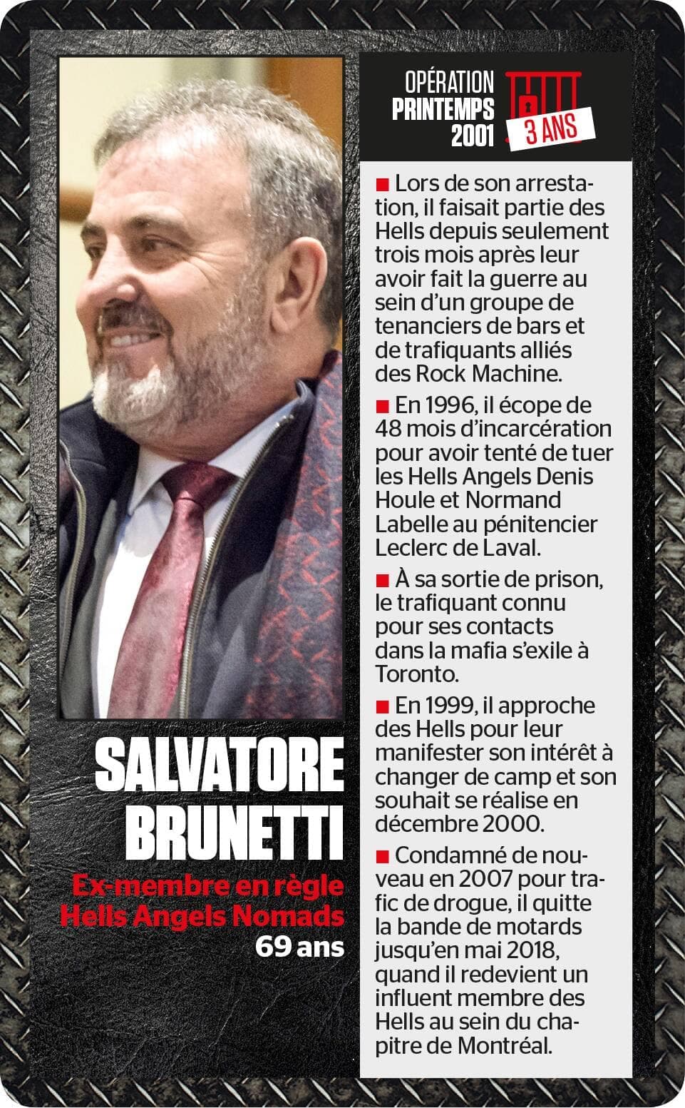 Photo d'archives