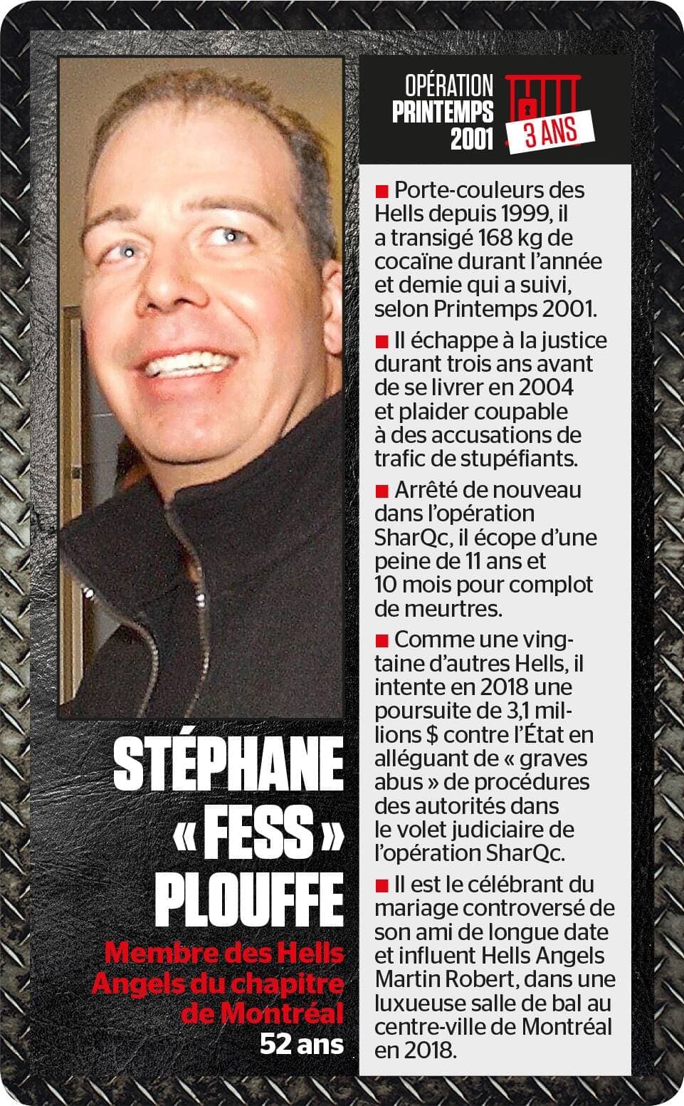 Photo d'archives