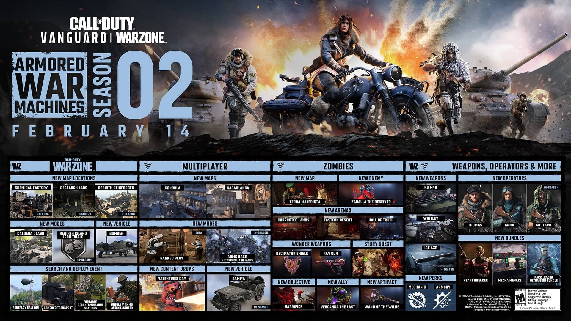 Image courtoisie Activision