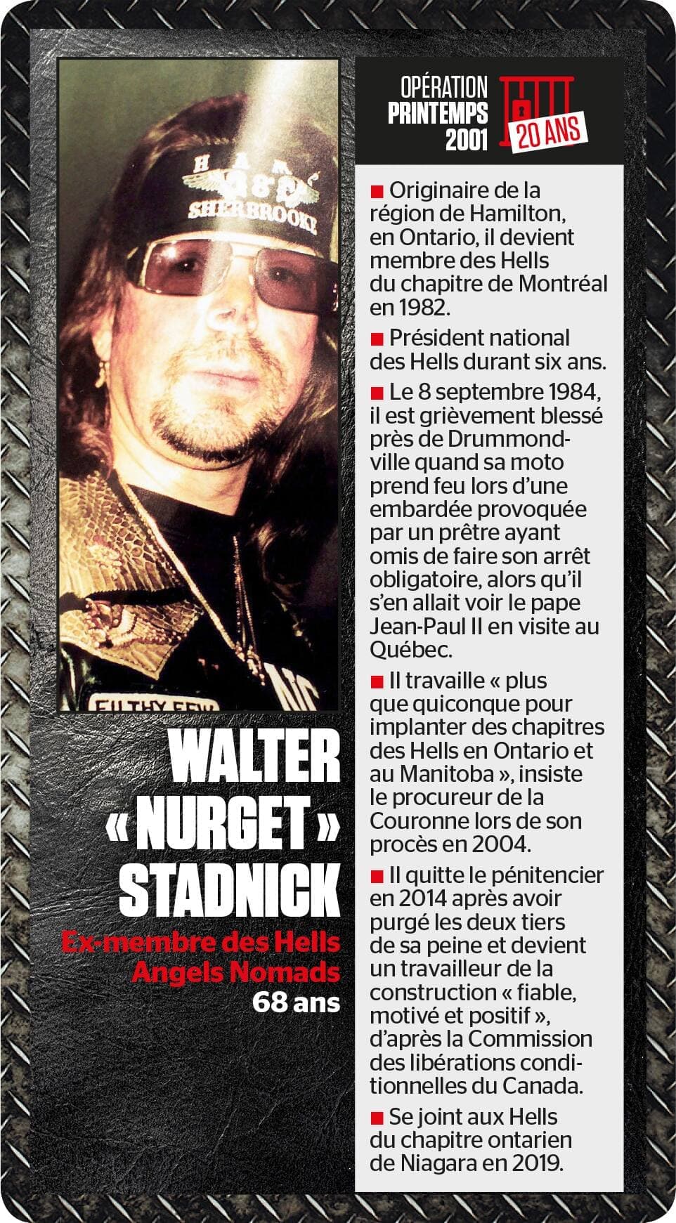 Photo d'archives