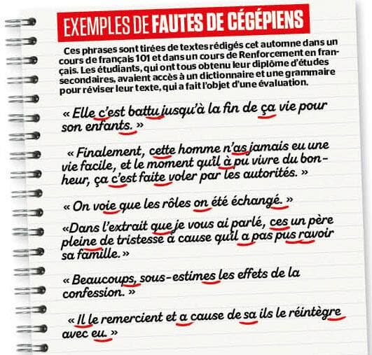 Infographie, Le Journal de Québec