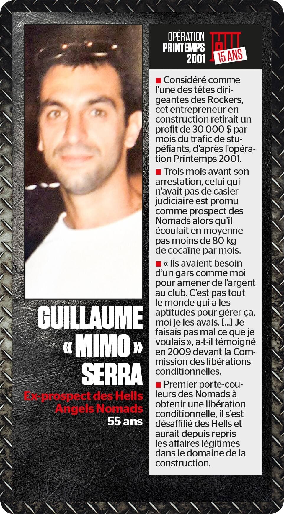 Photo d'archives