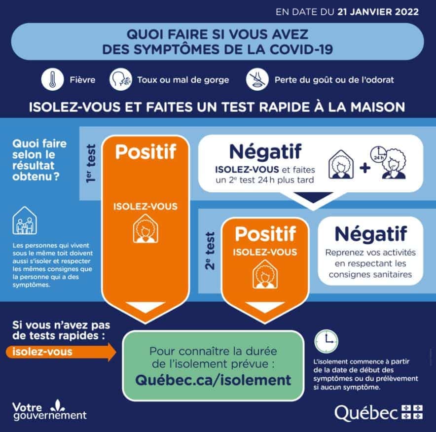 Santé Québec