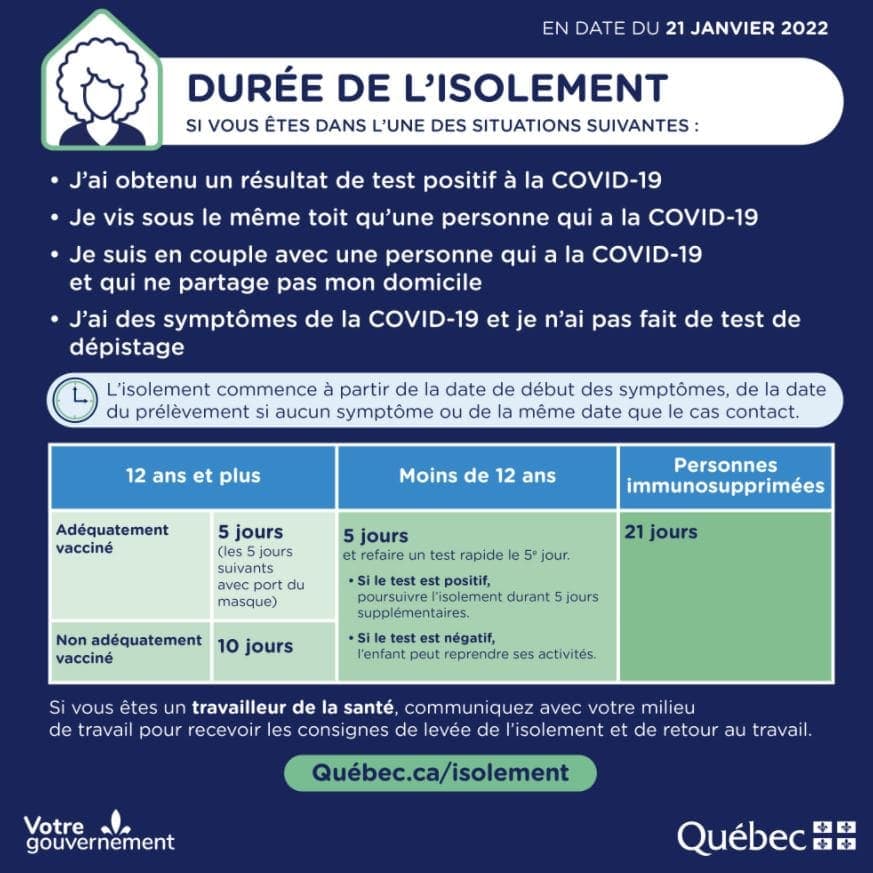 Santé Québec