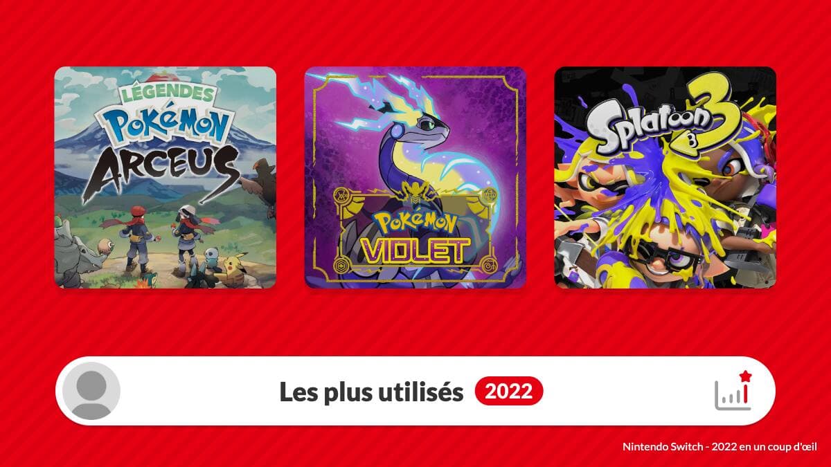 Courtoisie Nintendo