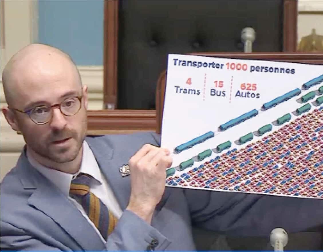 Le député solidaire de Jean-Lesage, Sol Zanetti, a interpellé le gouvernement caquiste, vendredi, au sujet de l’importance du projet de tramway pour la lutte contre les changements climatiques.